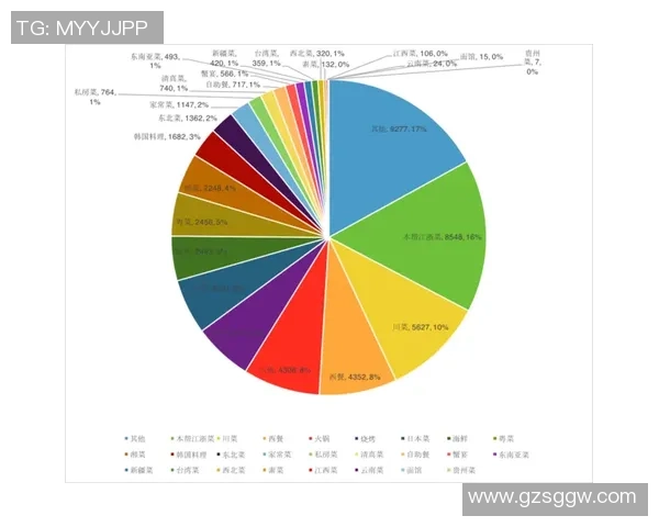 上海乒乓球队在联合会杯中的技术表现分析与点评 上海乒乓球队在联合会杯中的技术表现分析与点评