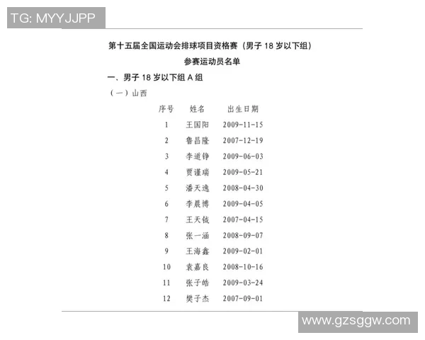 2023年全运会U18足球赛程详细解析与赛事亮点回顾