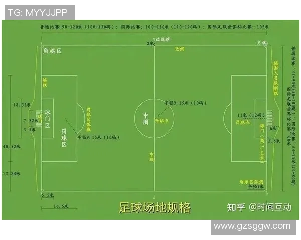 室内足球比赛时间一般为多少分钟以及比赛规则解析