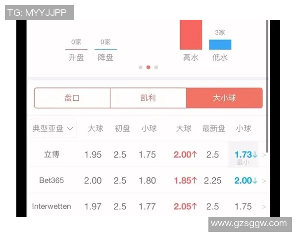竞彩足球比分新浪爱彩助你精准分析赛事走势赢取丰厚奖金