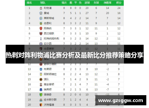 热刺对阵利物浦比赛分析及最新比分推荐策略分享
